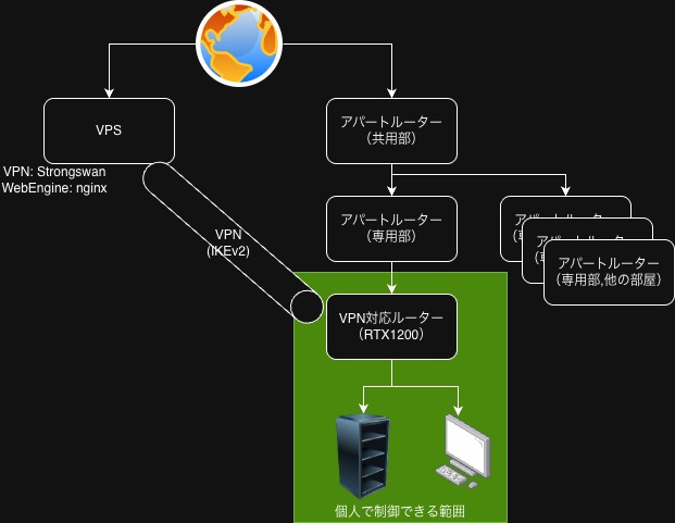 画像に alt 属性が指定されていません。ファイル名: cc8031ebc098d0ba8eee559306b240fe.jpg